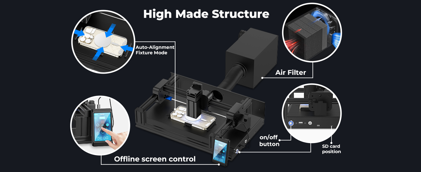 Laser Machine for iPhone