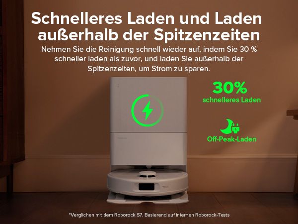 30% schnelleres Laden