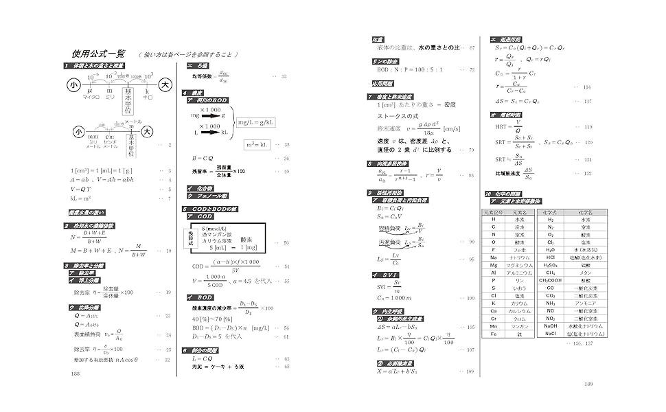 【無職さま専用】公害防止管理者４種&計算問題　おまとめ品 無職さま専用】公害防止管理者4種&計算問題 おまとめ品 無職