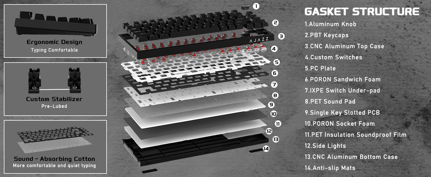 Hot Swappable