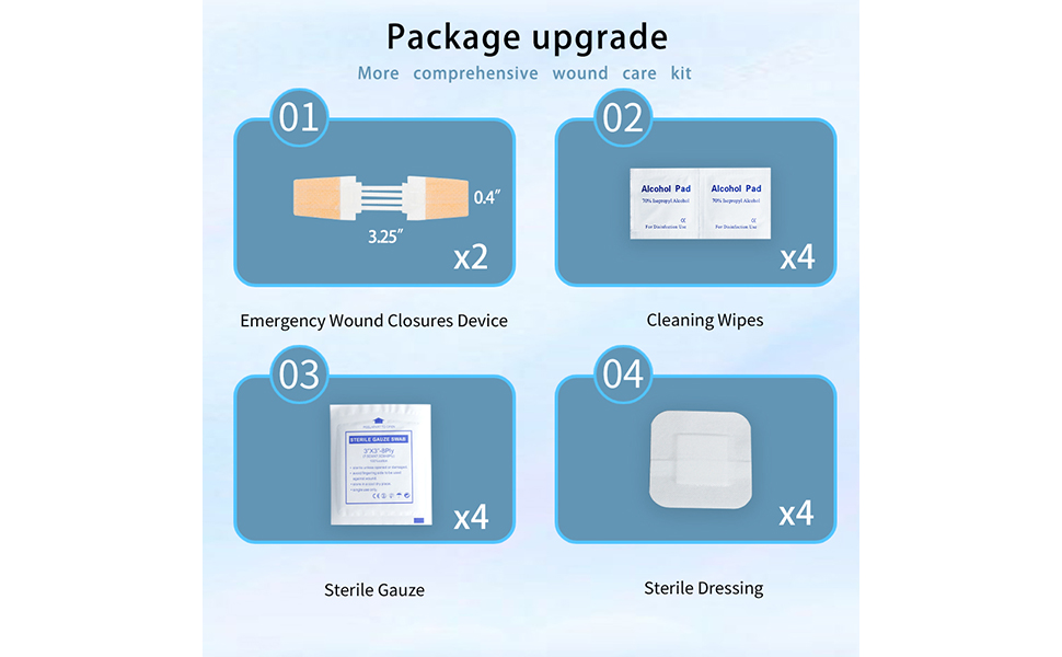 Zip Sutures Adhesive Bandages Emergency Laceration Closures