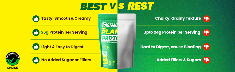 fastandup Plant protein vegan protein muscle strength pea protein brown rice protein