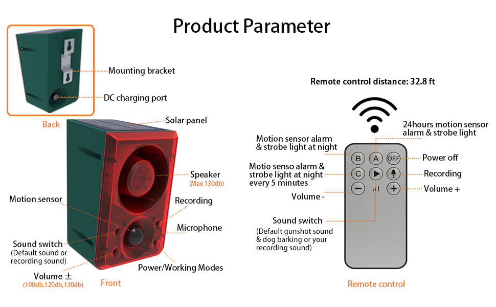 motion sensor alarm