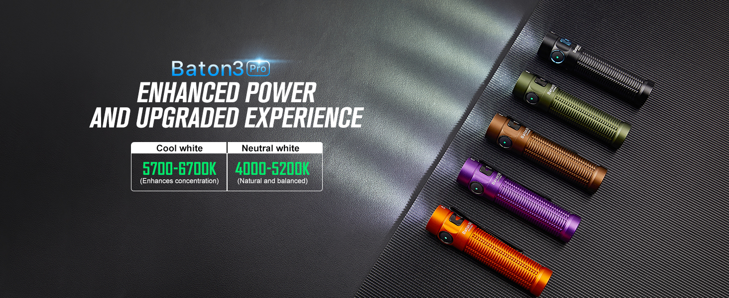 OLIGHT Baton3 Pro EDC Rechargeable Flashlights 1500 Lumens, LED