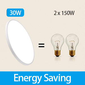 close to ceiling light fixtures