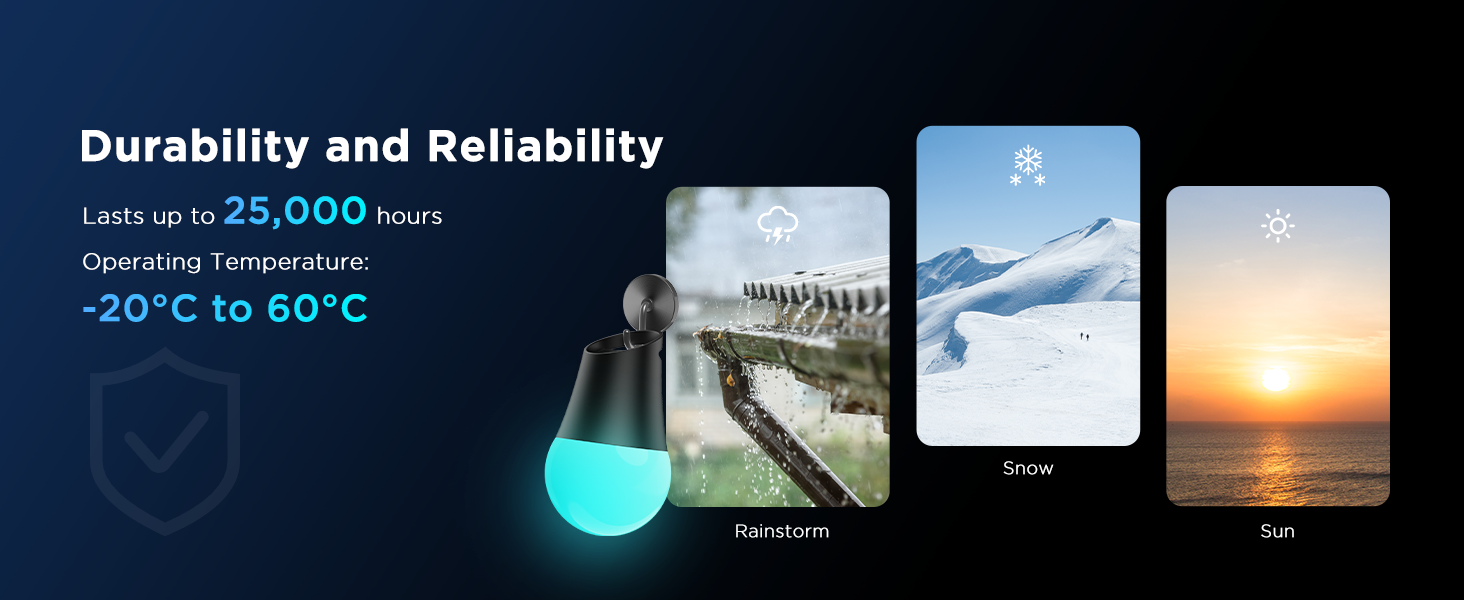 Durability and Reliability