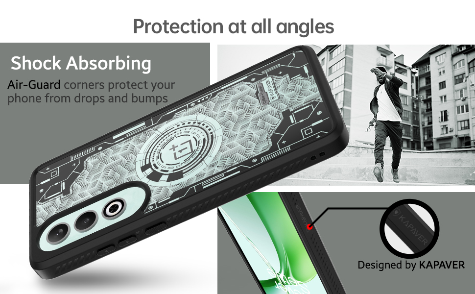 Military Grade Protection