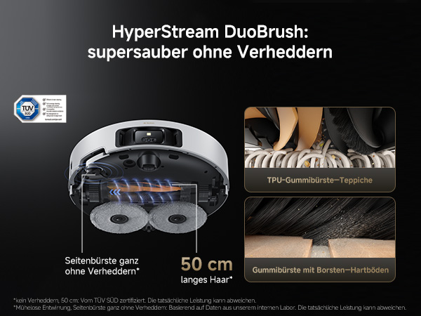 Der Text lautet „HyperStream DuoBrush: super sauber ohne Verkleben“. Vorführung einer Staubsauger-Bürstenrolle, die Reinigungstechnologie zeigt.