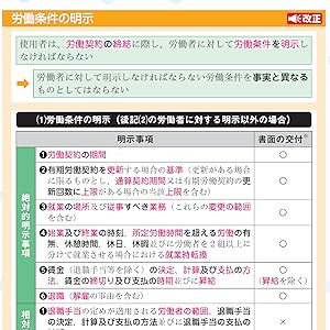 みんなが欲しかった! 社労士全科目横断総まとめ 2024年 [知識を
