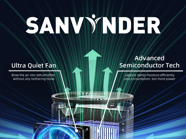 bathroom dehumidifiers for bathroom bedroom room dehumidifier dehumidifiers for home