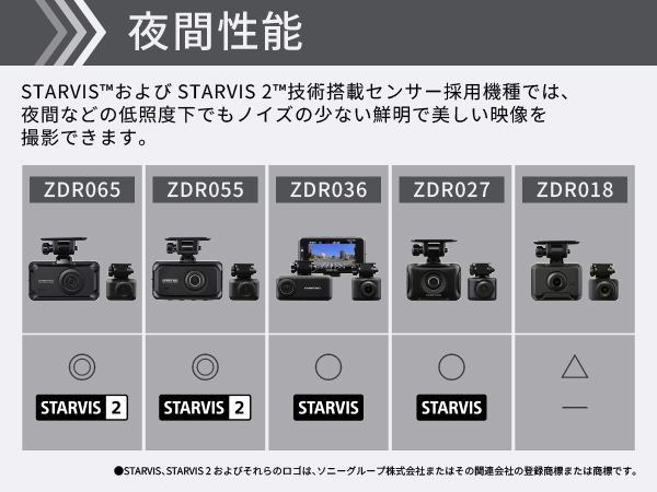 Amazon | コムテック ドライブレコーダー ZDR065 フロントカメラ