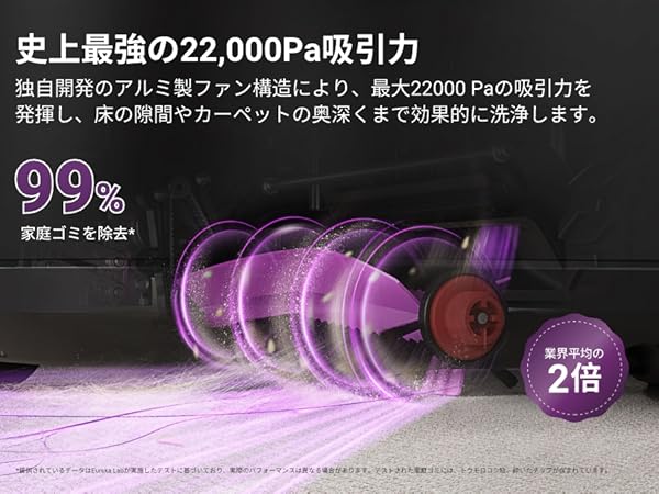 EUREKA J15 ULTRA ロボット掃除機19000Pa 強力吸引力 両用 楽天市場】【クーポン利用で69800円！10/9 まで】EUREKA J15