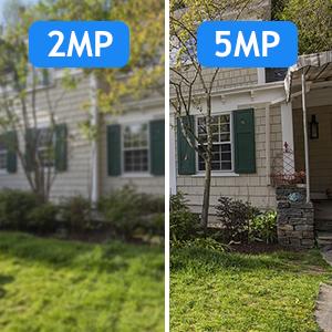 Super HD 5MP Video Resolution