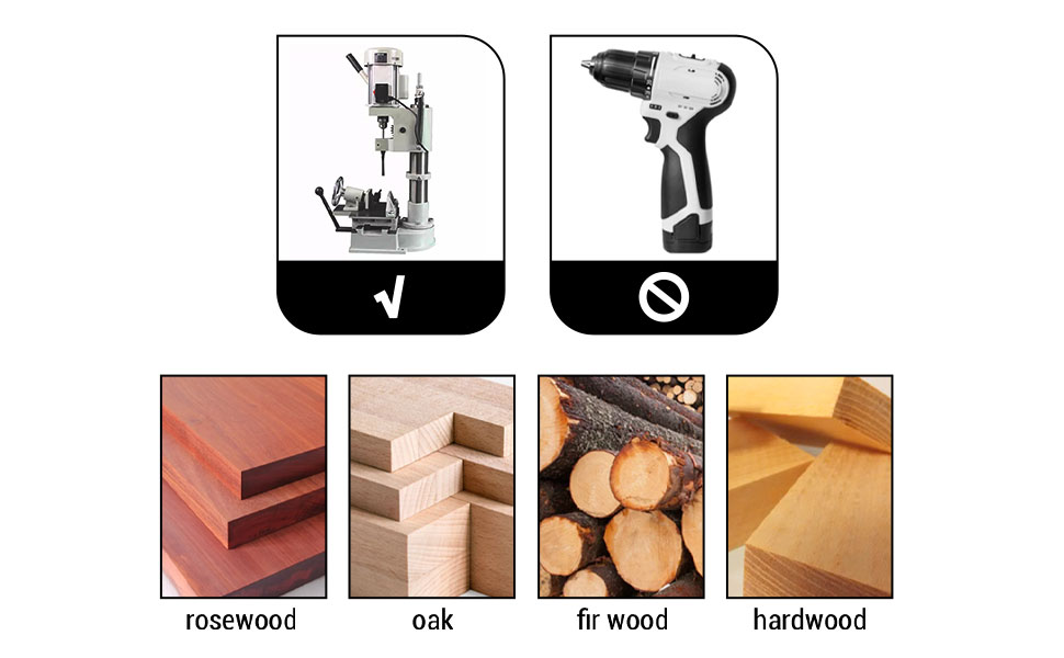 suitable for drilling holes in all kinds of wood.
