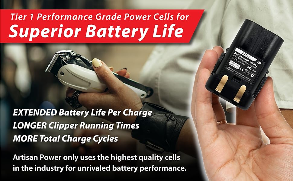 Superior Battery Life