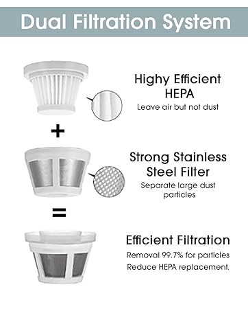 NOVANACK Foldable Vacuum Cleaner and Blower