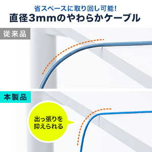 Amazon.co.jp: サンワダイレクト LANケーブル 0.3m CAT6A