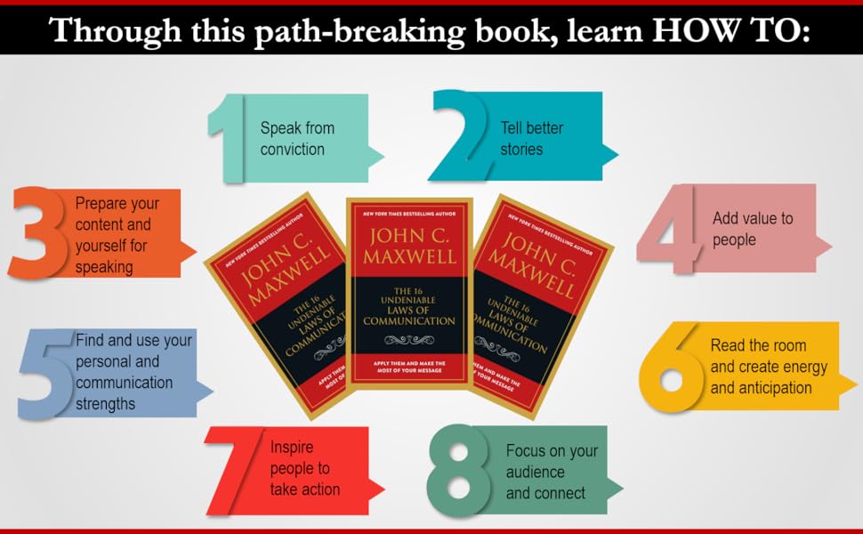 The 16 Undeniable Laws of Communication