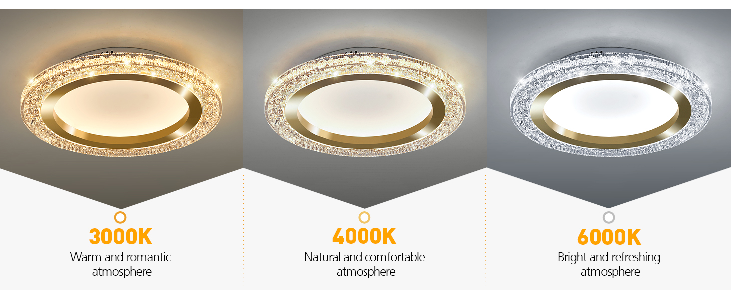 led ceiling light
