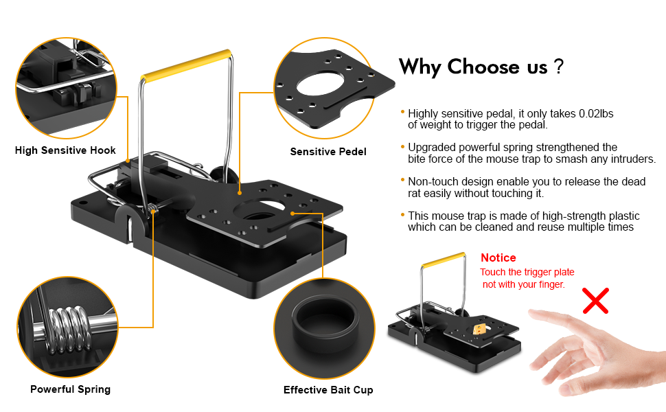 ETITATO Mouse Traps Indoor for Home, Quick Sensitive Rat