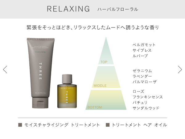 新品未使用★ THREE(スリー) シャンプー&トリートメント セット THREE エッセンシャルセンツ シャンプー & トリートメント