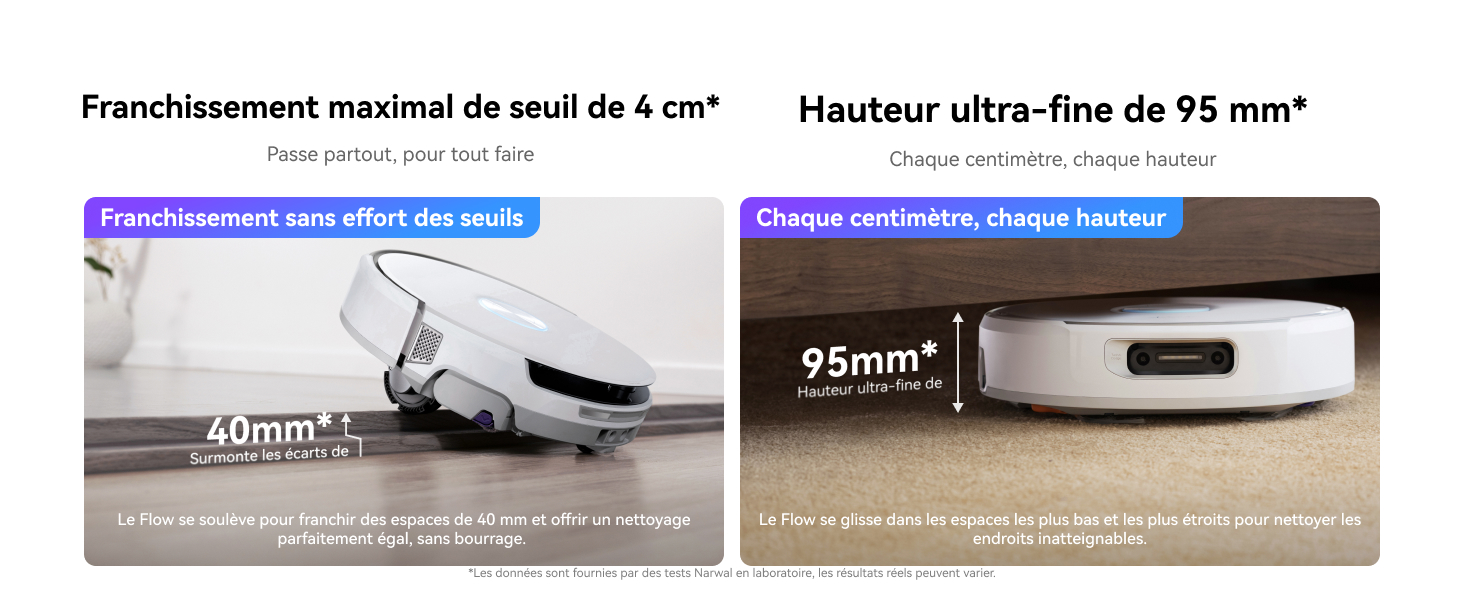 Le texte indique « Image 7 » et « 95 mm ». Spécifications techniques du produit indiquant les mesures et les détails dimensionnels.