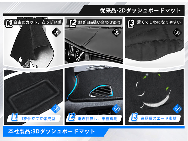 専用品 カワサキ ニンジャ ZX-12R (プラモデル) - ホビーサーチ カーモデル