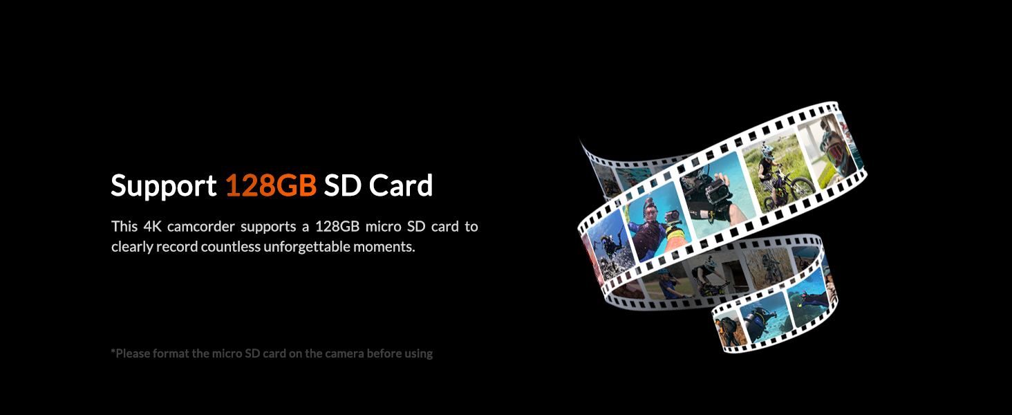 Support 128 GB SD Card