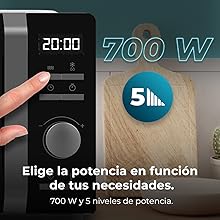 Microondas inversor Proclean 5010