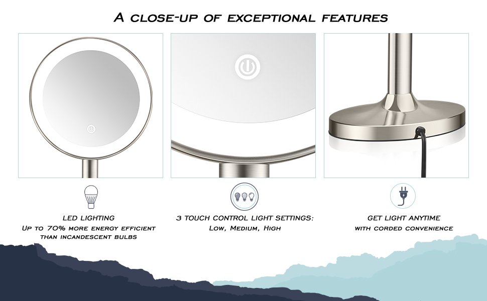 Conair Lighted Makeup Mirror, LED Vanity Mirror, 1X/5X