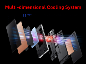 Small manufacture image 3