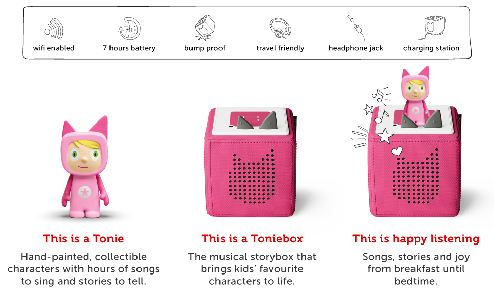 tonies Toniebox Disney Frozen Bundle Incl. 1 Creative 3 Elsa, Olaf, and ...