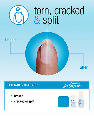 Nail Tek