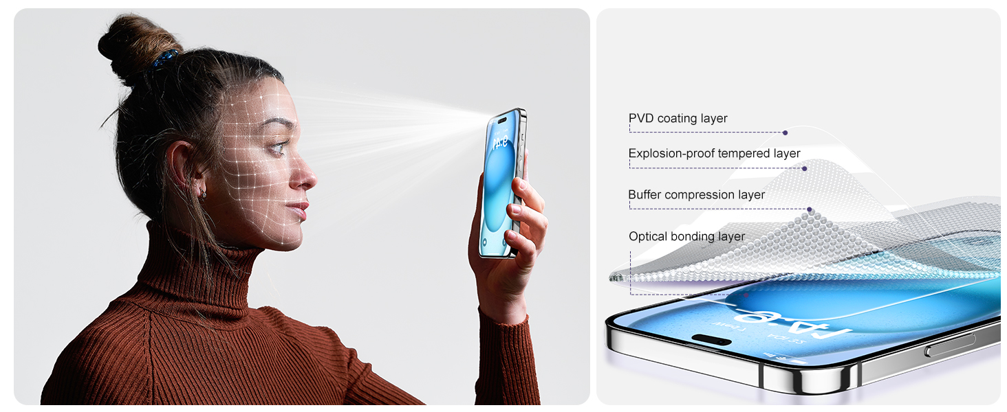 screen protector for apple 15