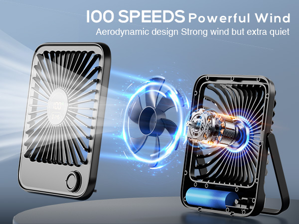 Amazon.com: Shintrend Rechargeable Portable Travel Fan - USB