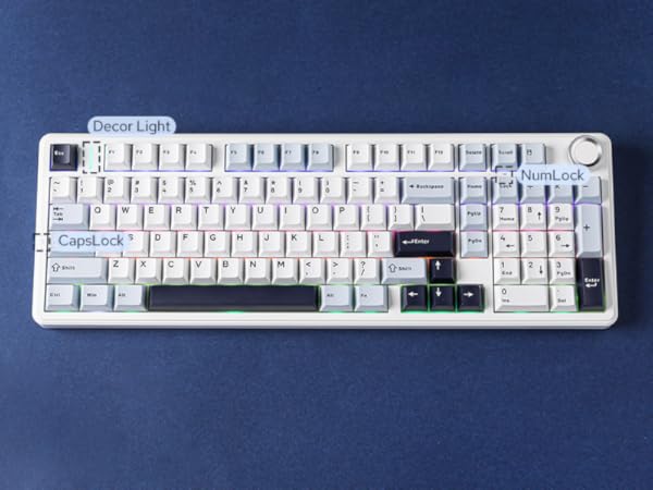 F99PRO