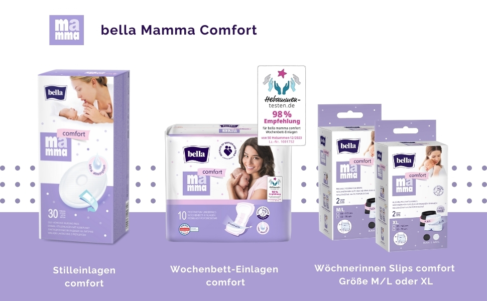 Überblick Sortiment