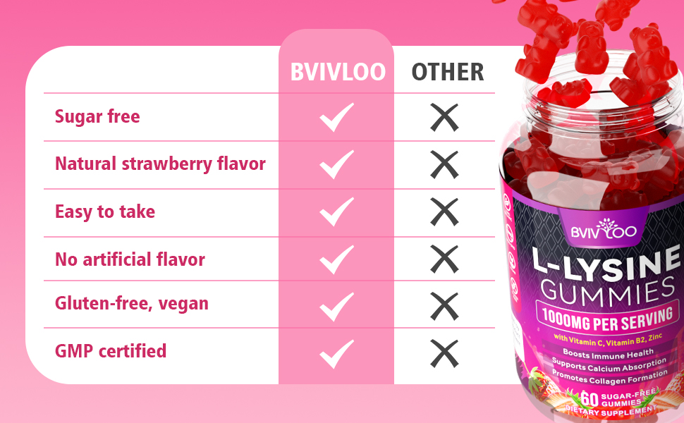 L-Lysine Gummies 1000mg