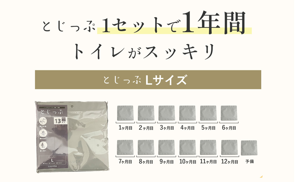 Amazon.co.jp: [LaLUCA GOODS] サニタリーボックス 使い捨て