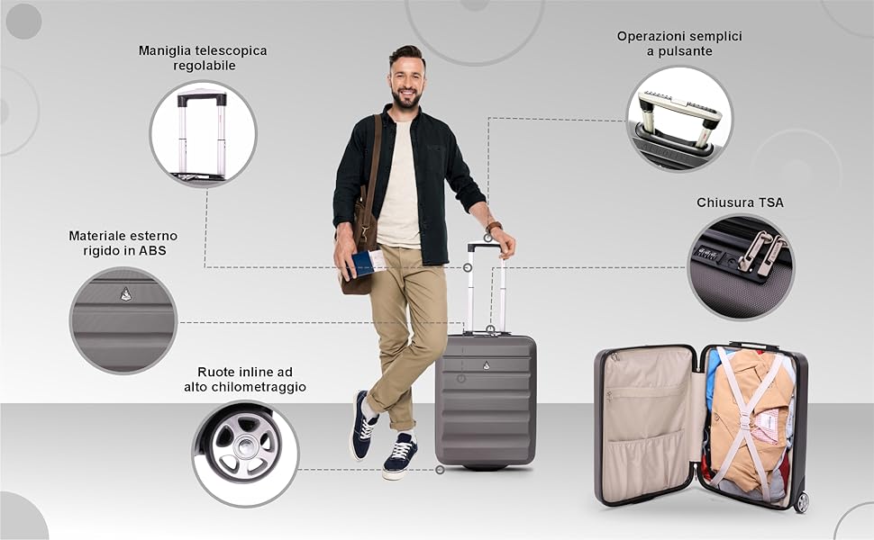 che mostra le caratteristiche del bagaglio: ruote girevoli, capacità espandibile, lucchetto TSA