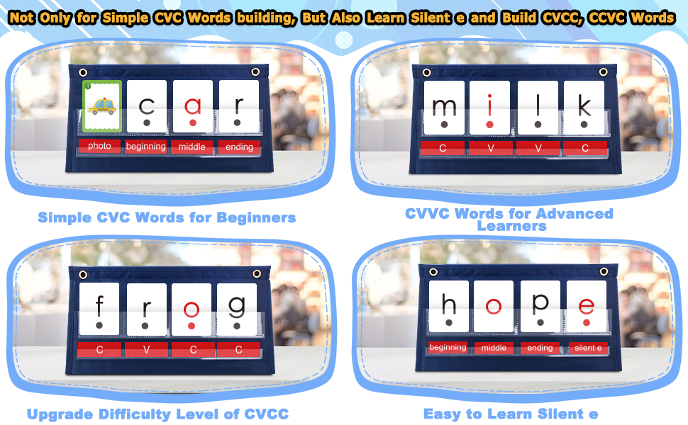 Word Building Pocket Chart for Kids, Word Phonics Game