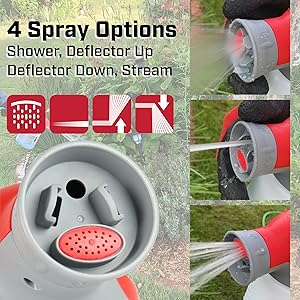 Chapin, Chapin G6015 hose end sprayer, hose-end sprayer, G6015, wet/dry hose-end sprayer, lawn care