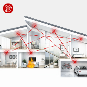 Interconnected Smoke Alarm, XS01-WR