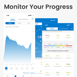 BODY FAT MONITOR
