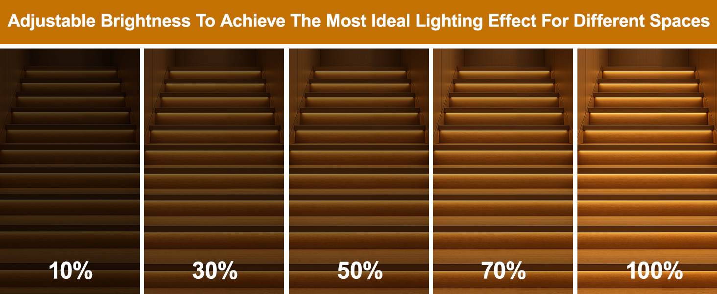 Intelligent Motion Sensor LED Stair Lighting