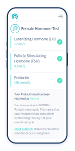 Female Hormone