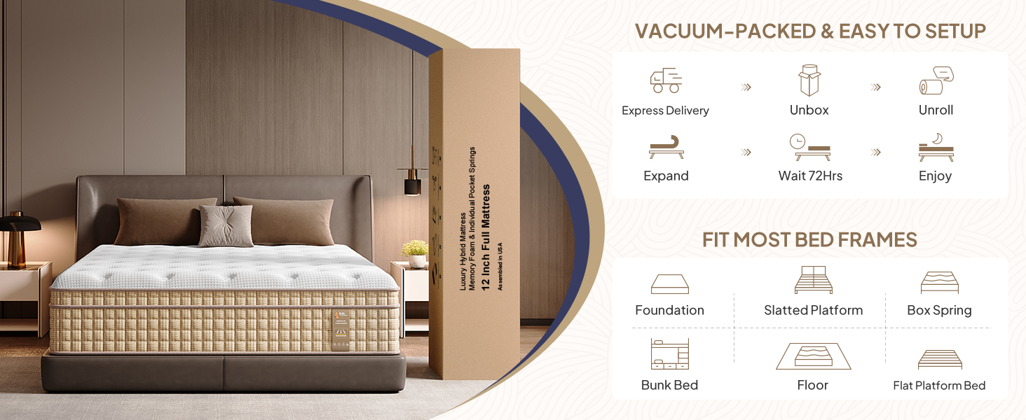 BedStory Queen Mattress, 12 Inch Queen Size Mattresses