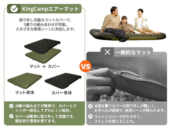 Amazon.co.jp: KingCamp インフレーターマット ダブル 【高級