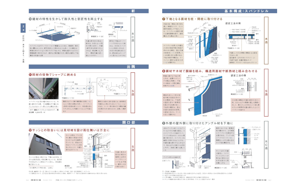 建築知識　連続号24冊＋α 建築知識2022年11月号 | 建築知識編集部 |本 | 通販 | Amazon