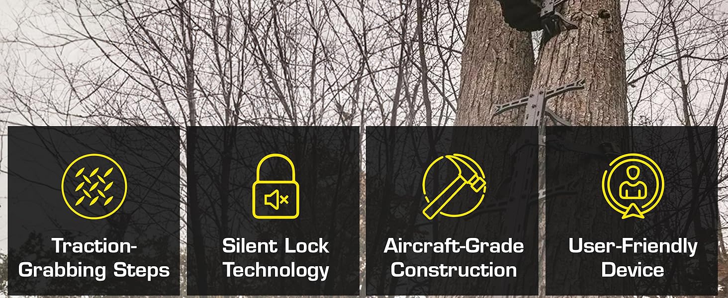 Climbing highlighting traction, silent lock, durability and user-friendly features with icons.